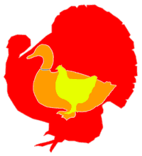 Turducken